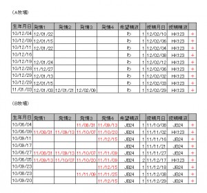 guest_20120424