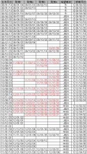 guest_20120501 guest_20120501