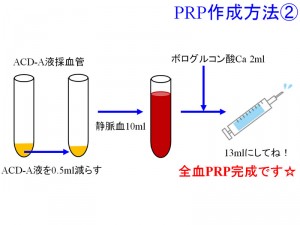 膝瘤ってなんですの～？⑧